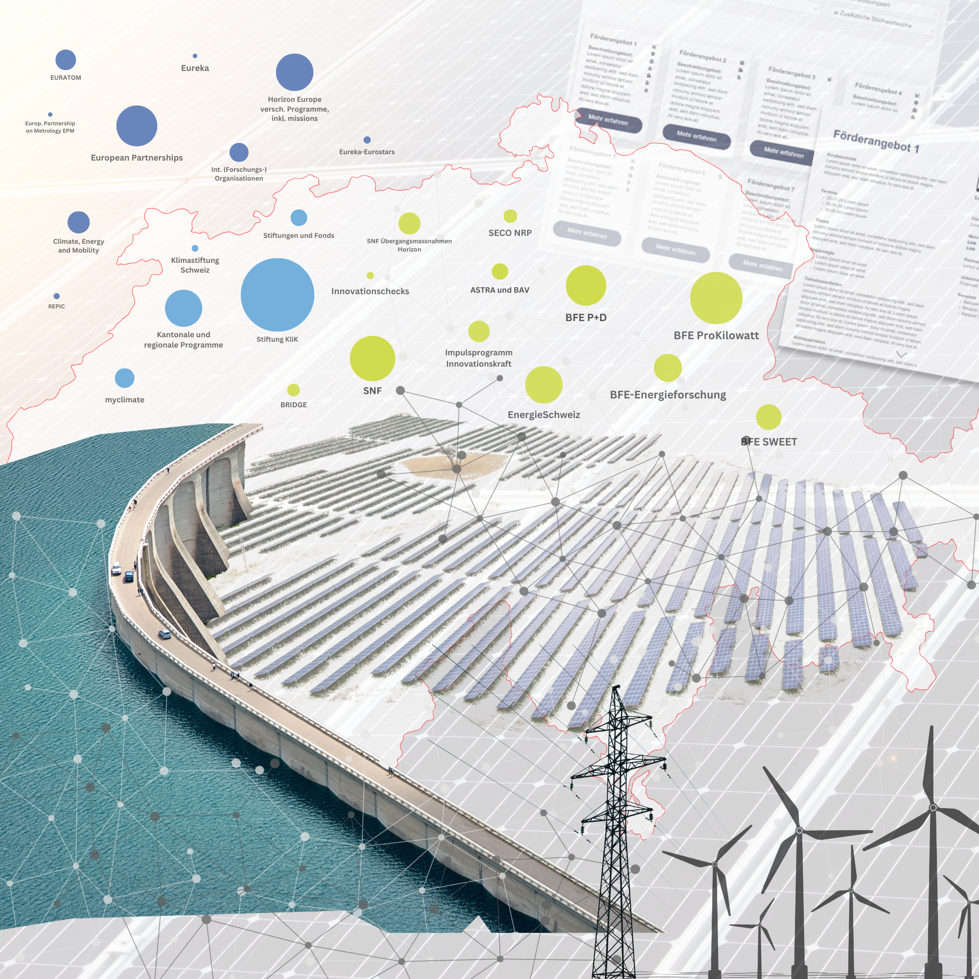 Angebote der Innovationsförderung im Energiebereich 