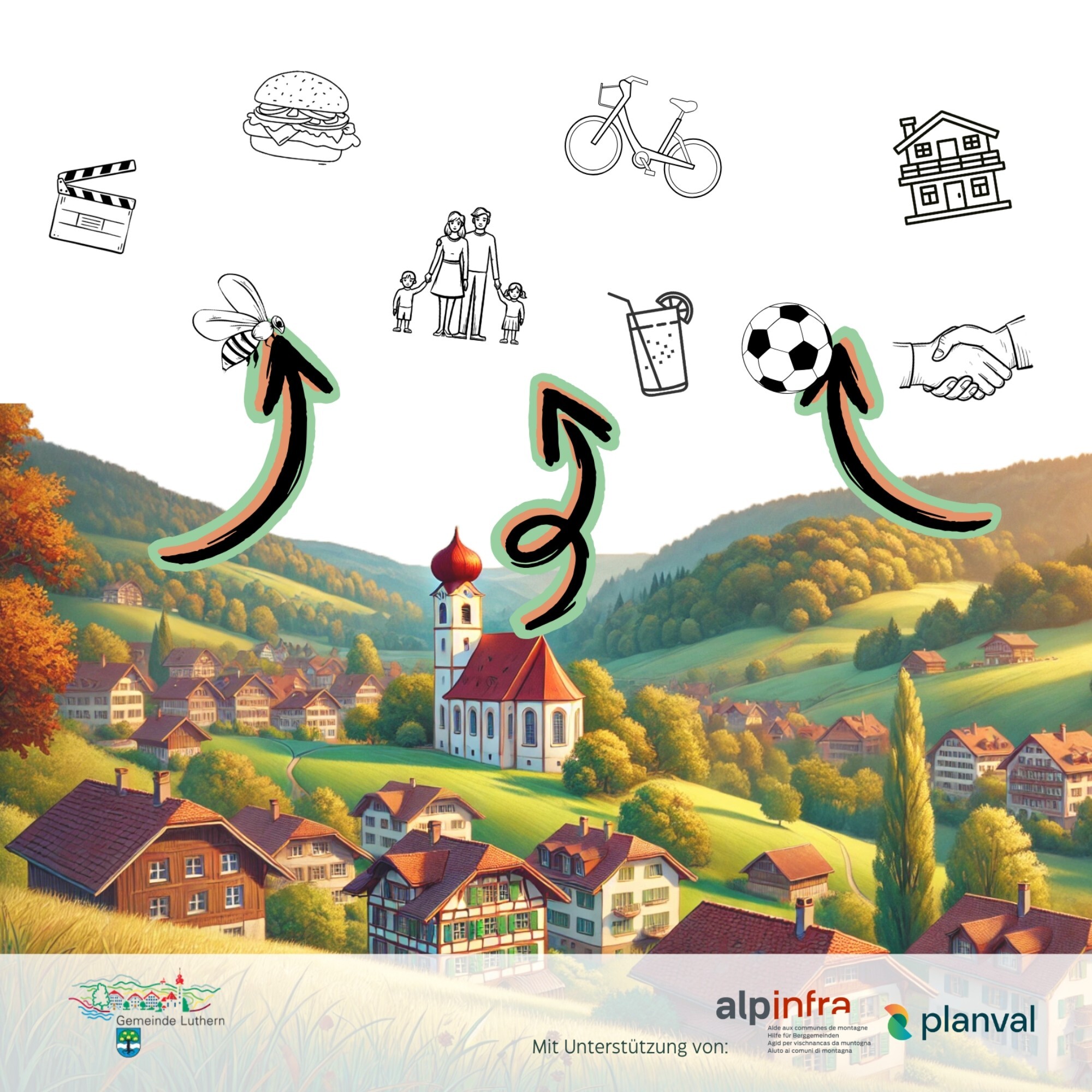 Gemeindeentwicklung Luthern